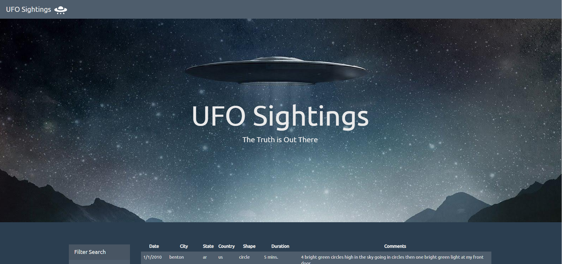 UFO Sightings